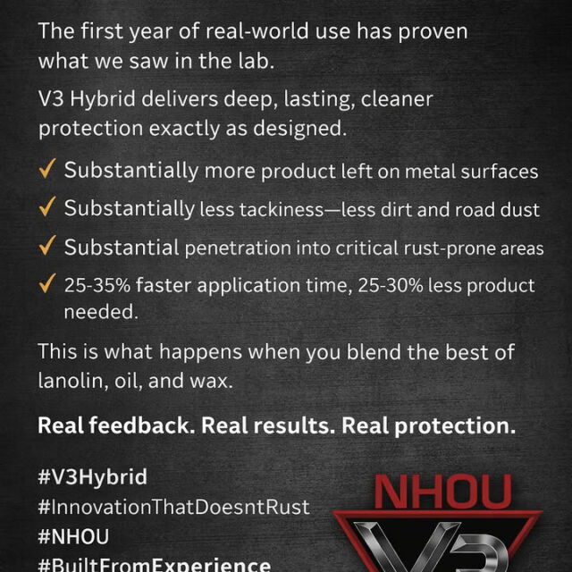 NHOU Protective Coatings